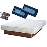 AQUA ROYAL Wasserbett KOMPLETT Bett Set Softside DUAL Podest/Sockel 180x210...