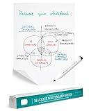 EasyCling® Magique Whiteboard Folie Selbstklebend - Elektrostatische Folie...