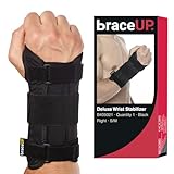 BraceUP Handgelenkstütze mit Metall Linke und Rechte Hand -...