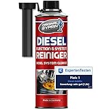 SYPRIN Original Diesel System Reiniger - Systemreiniger für Dieselmotoren...