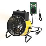 EAGLE PEAK 1500W Außenheizung mit Thermostat, Gewächshausheizung für...