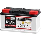 Solarbatterie 120Ah 12V Wohnmobil Boot Wohnwagen Camping Schiff Batterie...