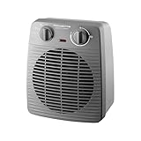 Rowenta Compact Power Heizlüfter, 2 Leistungsstufen, kompakte Abmessungen,...