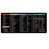 Excelpad Shortcut Mouse Pad, Excel Pad Shortcut Mat, Excel Shortcuts Cheat...