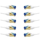 ProfiPatch Netzwerkkabel Cat7 S/FTP RJ45 LAN Kabel LSZH Premium Ethernet...
