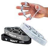 GORNATION Fingertrainer - Handtrainer in drei Stärken für mehr Kraft -...