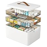 GROWNEER 3 Ebenen Medikamentenbox Organizer mit Tragegriff, Hausapotheke...