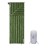 Naturehike Daunenschlafsack Ultraleichter Entendaunenschlafsack Kompakte...