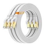 Surplay Cat8 Ethernet-Kabel, 3 m, Weiß, 40 Gbit/s,...