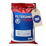 Poolomio® Filtersand für Sandfilteranlage Pool - 25 kg | Hochwertiger...