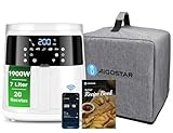 Aigostar XXL-Luftfritteuse mit Staubschutz, 7 l Air Fryer, 1900 W und...
