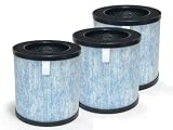 Nispira MJ002h RF-Filterersatz für Pomoron Luftreiniger MJ002H MGK21J02...