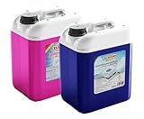 Sanitärflüssigkeit für Campingtoiletten I Set 2 x 2,5 Liter I BLUE &...