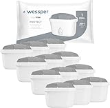 Wessper Wasserfilter für Hartes Wasser 12 Stück | Ersatz für Dafi Unimax...
