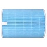 Home Luftreiniger Filter, Luftreiniger Filter Allergen Absorber PM2.5...