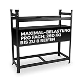 ALL Premium Reifenregal 100x110x40cm schwarz – stabiles Regal für 8...