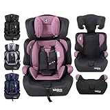 FableKids Kinderautositz 9-36 kg | 3-Punkt-Sicherheitsgurt | Autokindersitz...
