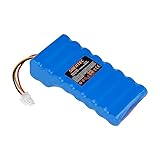 Shentec 18V 5500mAh Li-ion Ersatzakku für Husqvarna Automower 320, 330X,...