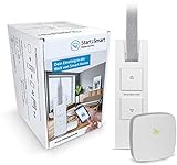 Rademacher Start2Smart-Kit „Gurtwickler“ - Smart Home Einsteiger-Set...