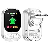 Gedsffati Gasmelder mit Stecker für Haus, Gaswarnmelder Erdgasmelder für...