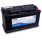 Exide ES900 Equipment GEL Versorgungsbatterie 12V 80Ah 900Wh 540A