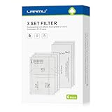 LANMU 3 Stk. Motorschutzfilter und 3 Stk. Abluftfilter Filter...