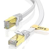 VOIETOLT Cat8 Lan Kabel 15M mit Clips, 40Gbps/2000MHz Flach Schirmung...