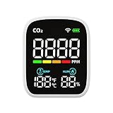 BEEOFICEPENG 1 Set WiFi Infrarot CO2 Monitor Kohlendioxid Monitor NDIR...