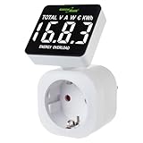 Green Blue Strommessgerät, Energiekostenmessgerät, Digitaler Wattmeter,...
