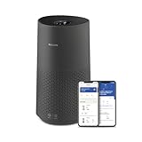 Philips Luftreiniger der Serie 1000i, Entfernt Keime, Staub und Allergene...