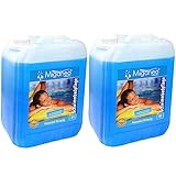 Miganeo Algizid/Algezid 10 Liter - Neutralisierend | Vorbeugend |...