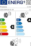 Firestone ROADHAWK 2 ENLITEN - 205/55 R16 91W - A/B/71 - Sommerreifen (für...