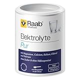 Raab Vitalfood Elektrolyte Pur, 170g, vegan, mit Messlöffel, ohne Zucker...