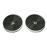 SOS Accessoire Kohlefilter Set FWP18 für Dunstabzugshaube AMICA 1161077,...