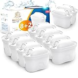 Retoo Wasserfilter Kartuschen Set 10 Stück Filterkartuschen...