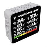 Multifunktionales Luftqualitätsmessgerät, 14-in-1, PM2.5, PM10, TVOC,...