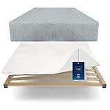 LILENO HOME Matratzen Anti Rutsch Matte für Lattenrost (90x200 cm) -...