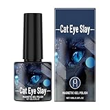 Reflektierender Glitzer Gel Polish-Blaues blaues -Nagelgel, lang anhaltende...