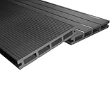 Endorphin® WPC Terrassendielen Komplettset 2-50m² Anthrazit - Mit...