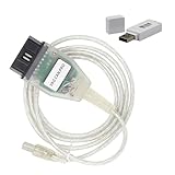 Professionelles Diagnosewerkzeug-Set mit Sicherheits-Dongle, umfassende...