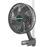 MARS HYDRO M6 Grow Ventilator Oszillierend，10 Windstufen，APP/WiFi...