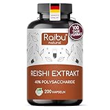 Reishi Kapseln Hochdosiert, 200 Kapseln, 650mg Reishi Extract - 40%...