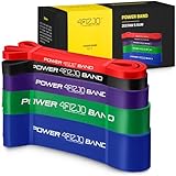 Power Band Resistance Gums for Exercise Training Fitness Set of 5 Pcs.