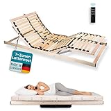 Schlaf Komfort BasicFit – Elektrischer Lattenrost, 7-Zonen...