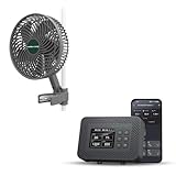 MARS HYDRO M6 Grow Ventilator Oszillierend 10 Geschwindigkeitsstufen mit...