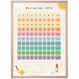 Gumpie Zahlen von 1-100 Lernposter für Kinder 1. Klasse (DIN A4) -...