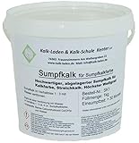 Sumpfkalk/Kalkfarbe/Streichkalk, 100% Bio, allergiefreundlich, pilzhemmend,...