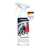 simprax® Textil Imprägnierung - Nachhaltiges Imprägnierspray für...