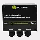 WATTSTUNDE® NVS Umschaltstation 16A Netzvorrangschaltung