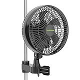 VivoVerdant 6'' Grow Ventilator mit Clip, EC Motor, IP-54...
